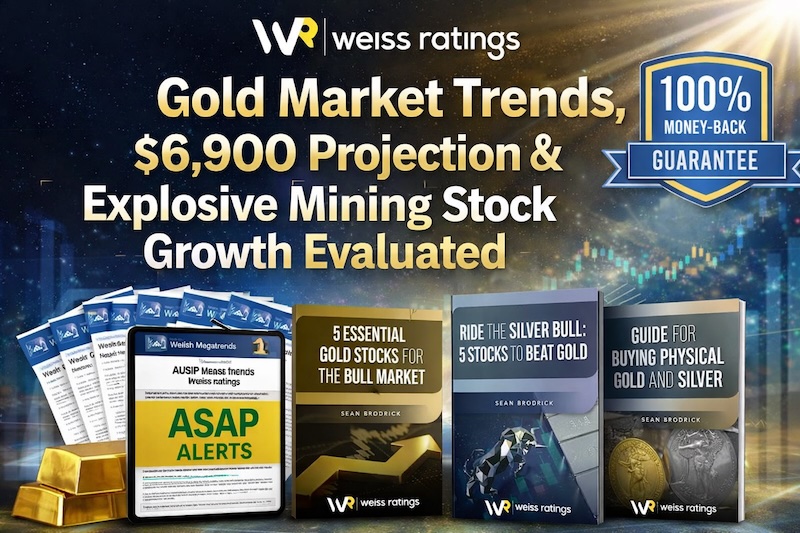 Wealth Megatrends Claims Evaluated: Latest Report Highlights Shifting Gold Market Conditions, $6,900 Price Outlook, and Mining Stock Trends Drawing Increased Attention in 2026